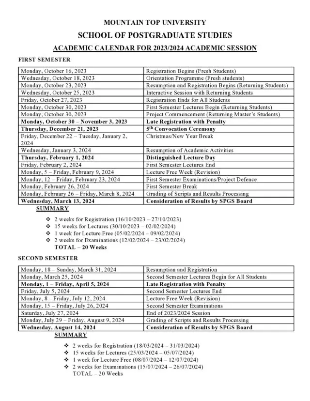 Mountain Top University, MTU Academic Calendar 2024/2025 Academic