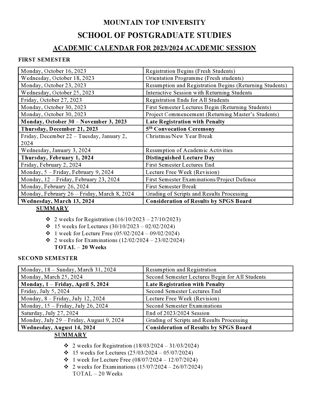 Mountain Top University, MTU Academic Calendar 2024/2025 Academic