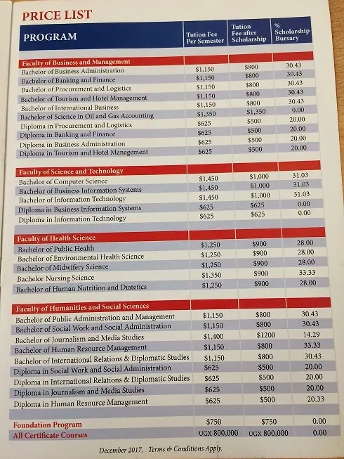 Victoria University, VU Kampala Fee Structure: 2024-2025 - Ugfacts.net