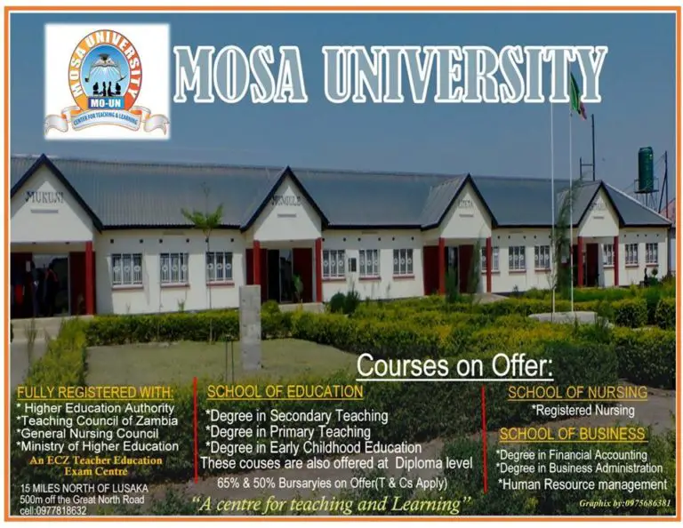 Mosa university Admission Requirements 2024/2025 Explore the Best of