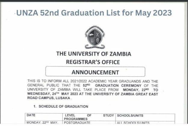 UNZA 52nd Graduation List for May 2023 - Explore the Best of East Africa